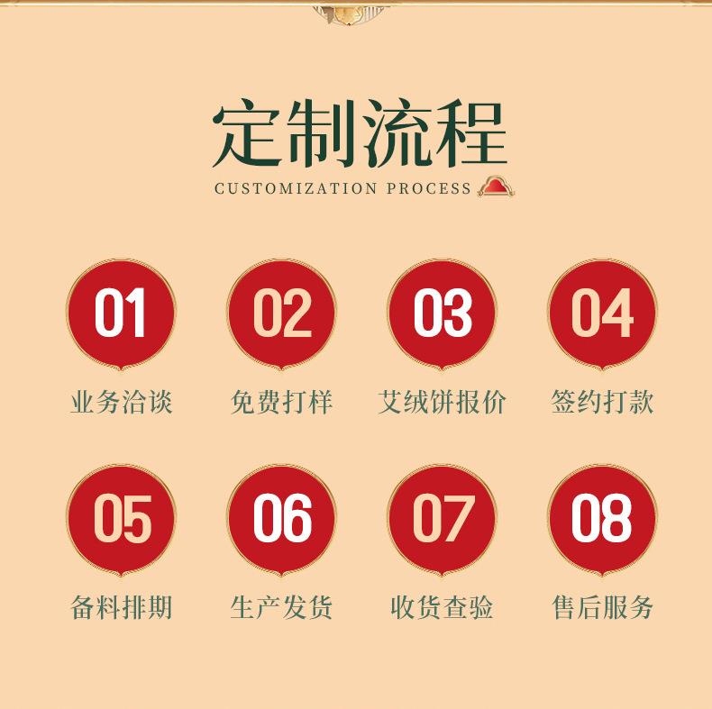 艾饼 各种盒装比例加药艾绒饼均可 南阳BG大游药业源头厂家