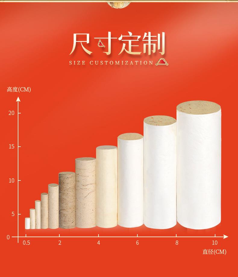 南阳BG大游药业厂家生产批发各种盒装比例艾柱粒加药男性女性艾灸柱