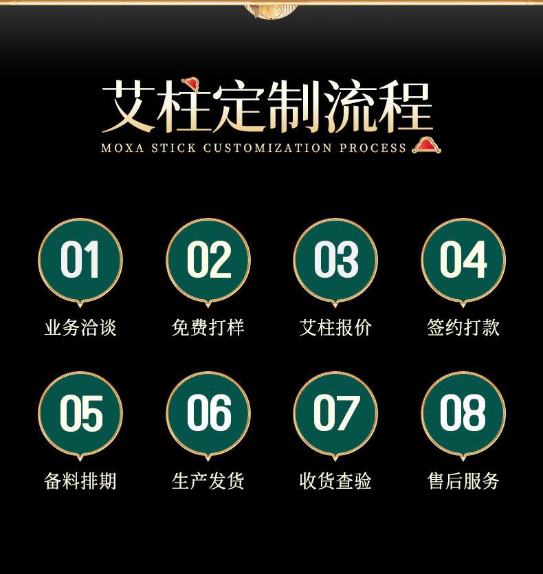 南阳BG大游药业厂家生产批发各种盒装比例艾柱粒加药男性女性艾灸柱